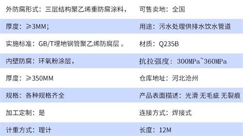 北海给水tpep防腐钢管厂家参数指标